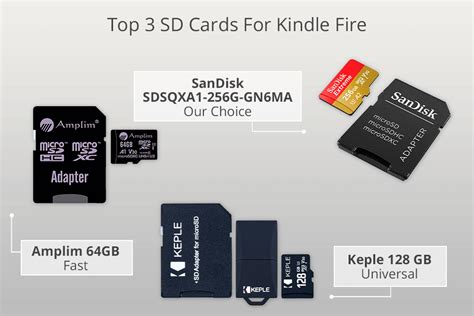 sdhc amazon|best micro sd card for kindle fire.